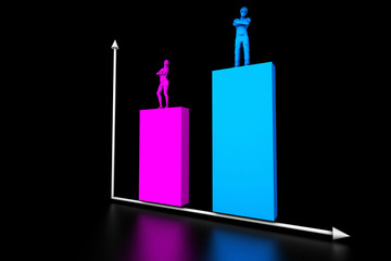 Grafico comparativo donna uomo