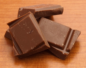 chocolate