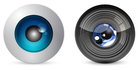 comparison about human eyeball with camera lens