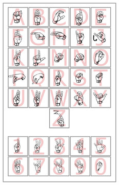 planche compl&egrave;te langage sourd muet