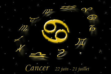 Horoscope cancer, dates