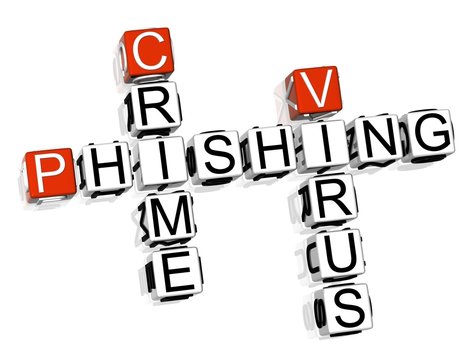 Phishing Crime Crossword