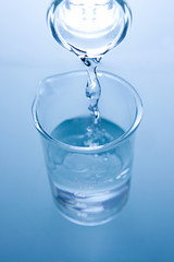 Beakers