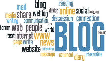 BLOG wordcloud