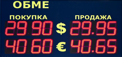 Course of exchange of currencies