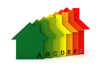 Maisons performance énergétique