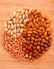 Different types of nuts