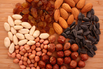 Nuts, raisins and sunflower seeds