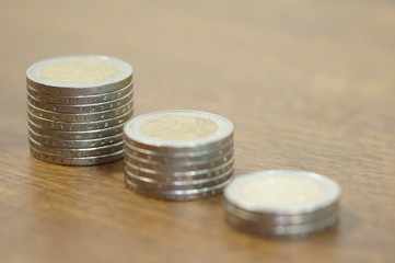 Münzgeld / Euromünzen