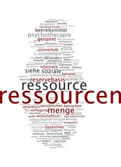 Ressource