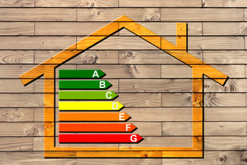 Classification énergétique des bâtiments