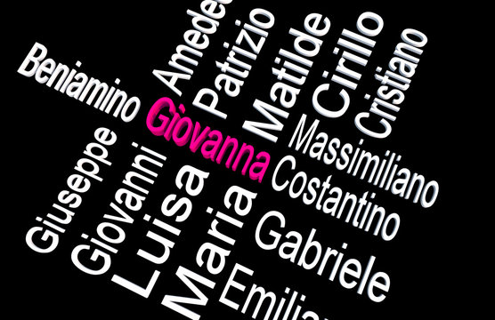 Onomastico: Giovanna