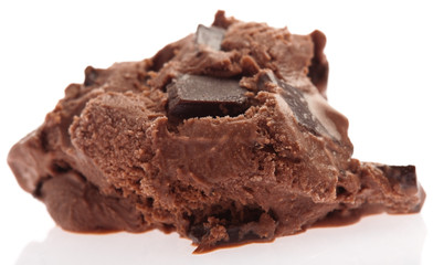chocolate ice cream