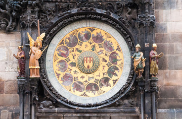 Prague Astronomical Clock