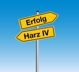 Verkehrsschilder  Erfolg und Harz IV