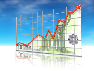 Euro auf H&ouml;henflug