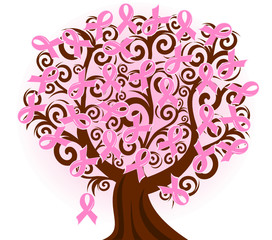 vector illustration of a breast cancer pink ribbon tree