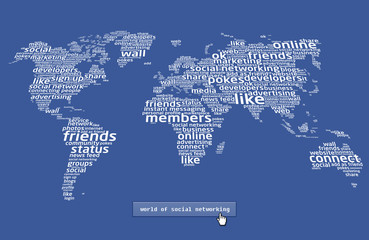 World of facebook