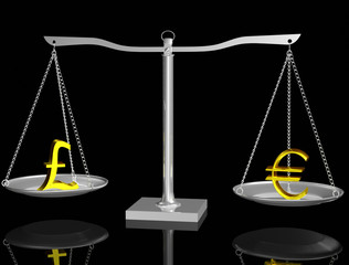 Euro and Pound on balance