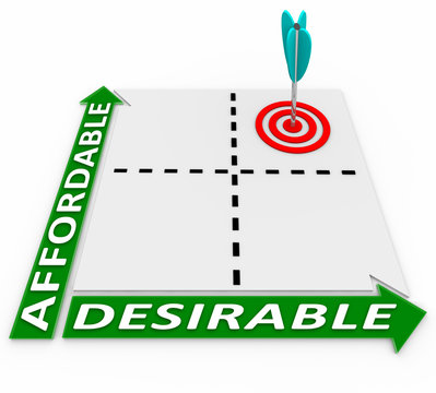 Affordable and Desirable Chart - Arrow and Target