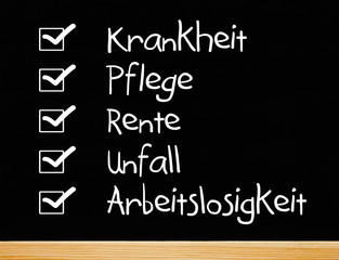 Sozialversicherung in Deutschland