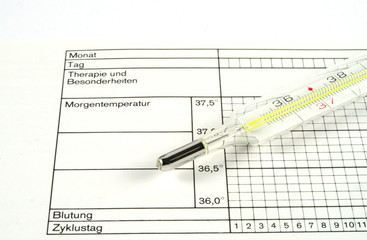 Natürliche Verhütung