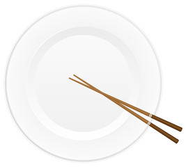 chopsticks and plate 2