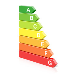 Energy classification symbol