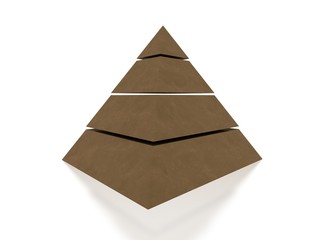pyramid of stone