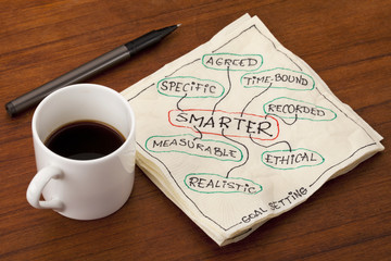 smarter goal setting