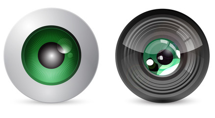 comparison about human eyeball with camera lens