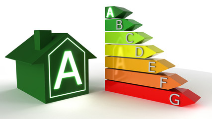 Diagnostique de performance &eacute;nerg&eacute;tique