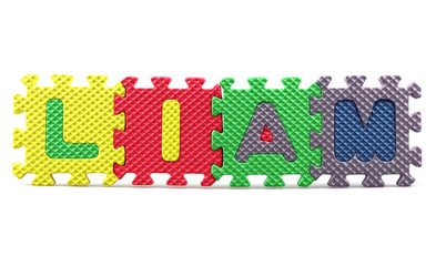 Most Popular Baby Names