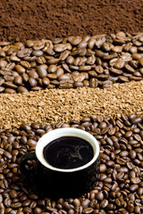 cup of coffee