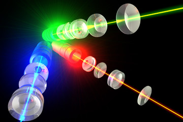 Lasers - Optics and light RGB
