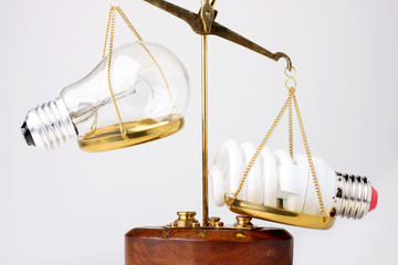 Lamps on the scales