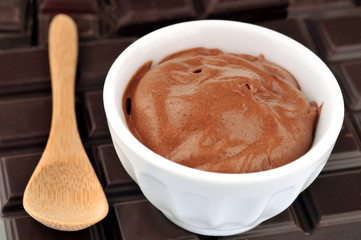 Déclinaisons chocolatées