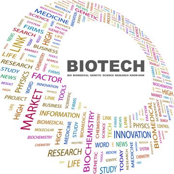BIOTECH. Word collage on white background.