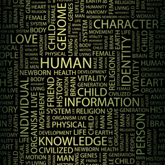 HUMAN. Seamless vector pattern with word cloud.