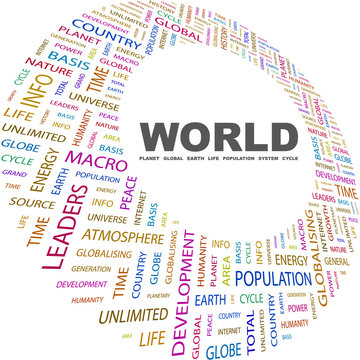 WORLD. Word collage on white background.