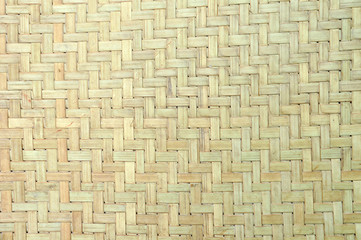 texture basket for background