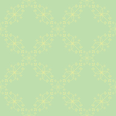 植物のパターン