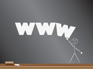 WWW - World Wide Web