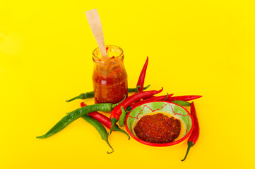Red hot chili peppers paste