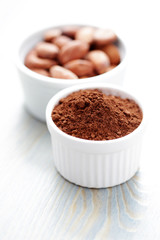 cocoa
