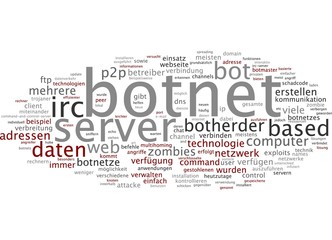 Botnet Botnetz