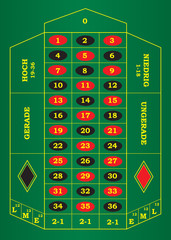 Roulette Tisch Deutsch 6