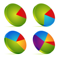 Pie Chart