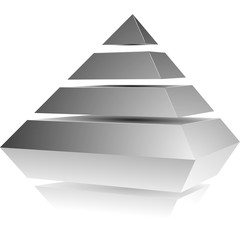Pyramid