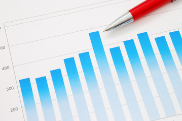 Financial report and red pen